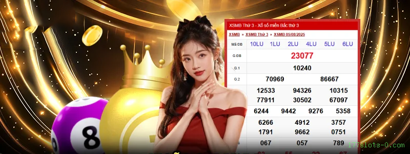 Jogos Recomendados 177slots-0.com